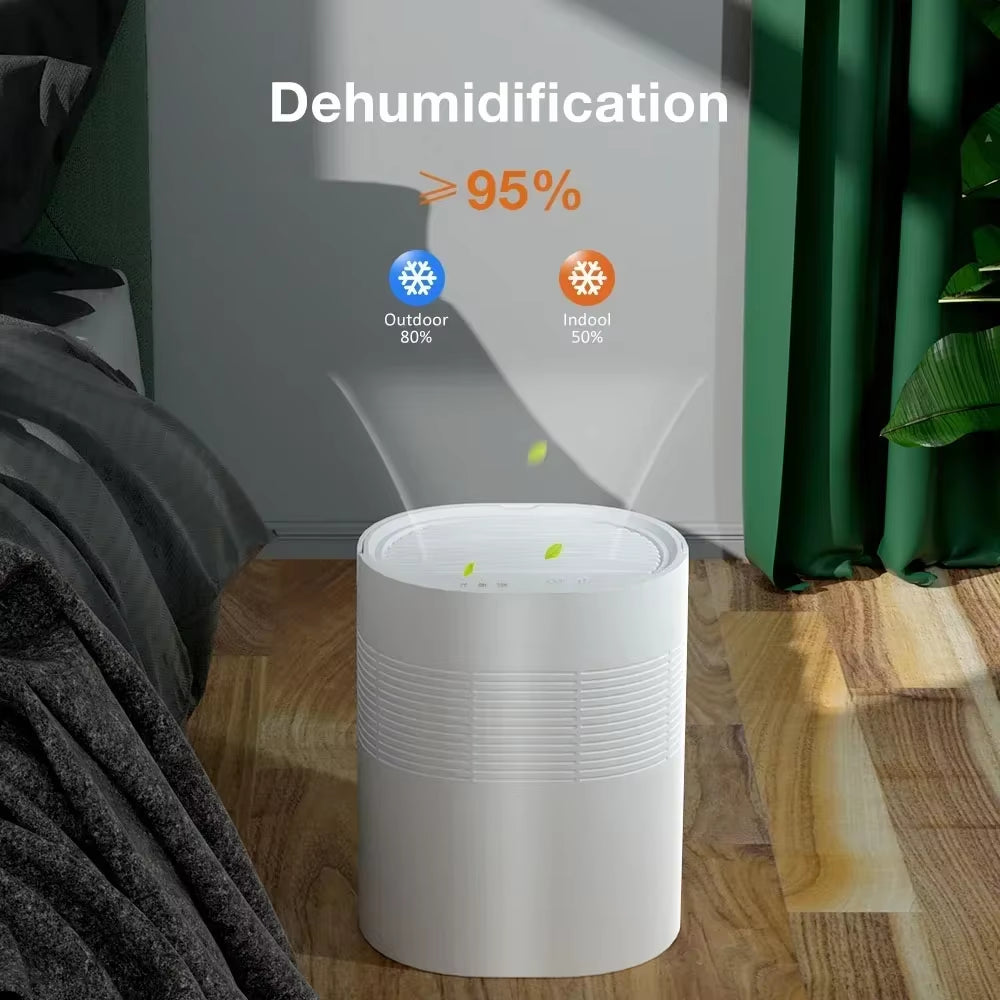 USB Home Air Purifier Dehumidifier/12V Dehumidifier Fast Delivery Split Water Tank Dehumidifier Portable