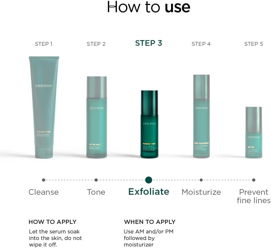 Exfoliating AHA Facial Serum | Hydrating & Brightening Solution for Dark Spots, Fine Lines, and Wrinkles | Anti-Aging Hyaluronic Acid Serum for Face | Night Face Serum
