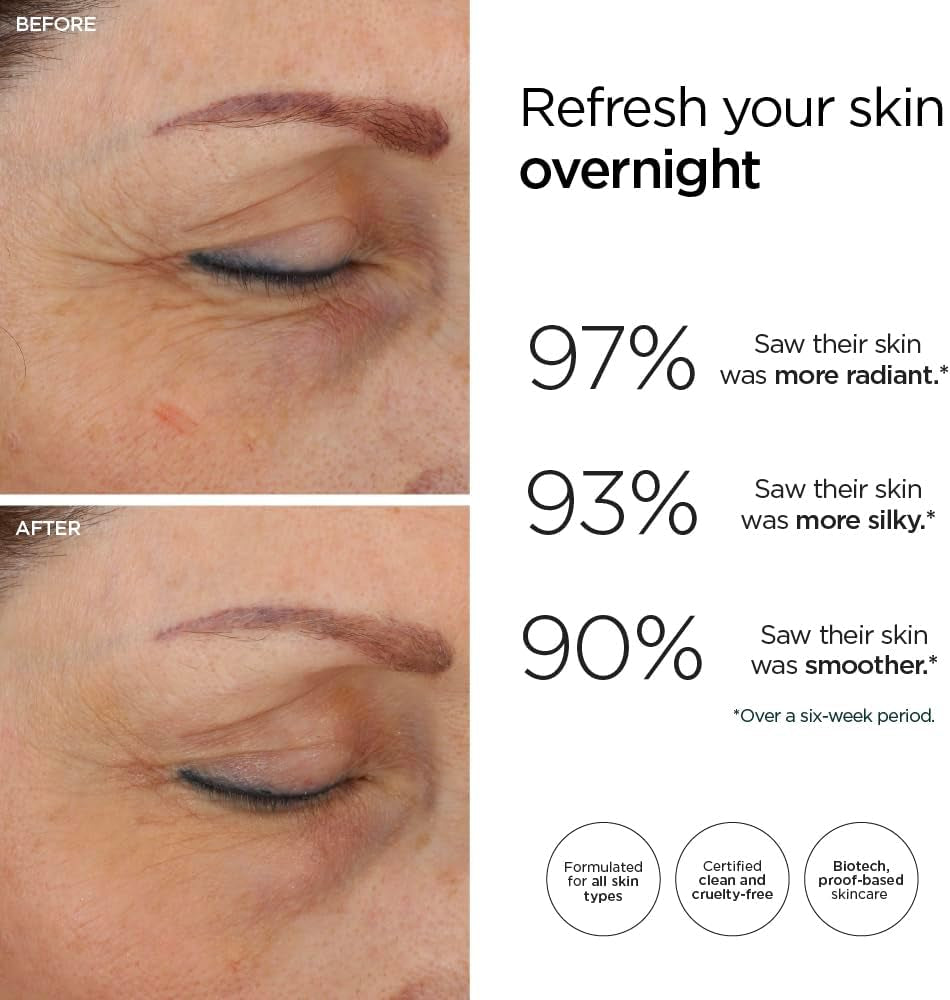 Exfoliating AHA Facial Serum | Hydrating & Brightening Solution for Dark Spots, Fine Lines, and Wrinkles | Anti-Aging Hyaluronic Acid Serum for Face | Night Face Serum